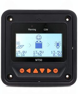 Pantalla Remota Modelos Tracerbn/vsbn