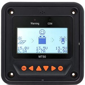 Pantalla Remota Modelos Tracerbn/vsbn